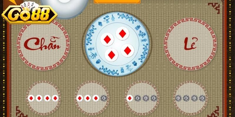 Xóc Đĩa Online Go88 – Trải Nghiệm Cá Cược Đầy Hấp Dẫn 4 Các cửa cược cơ bản